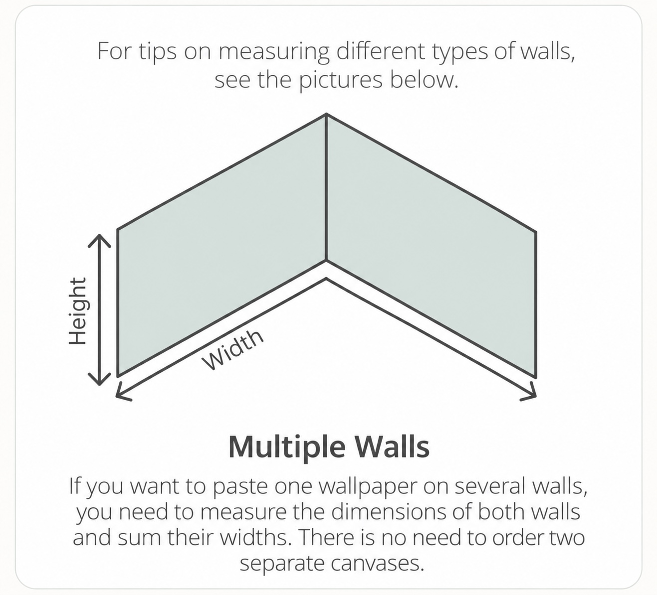 Multiple Walls measurement guide