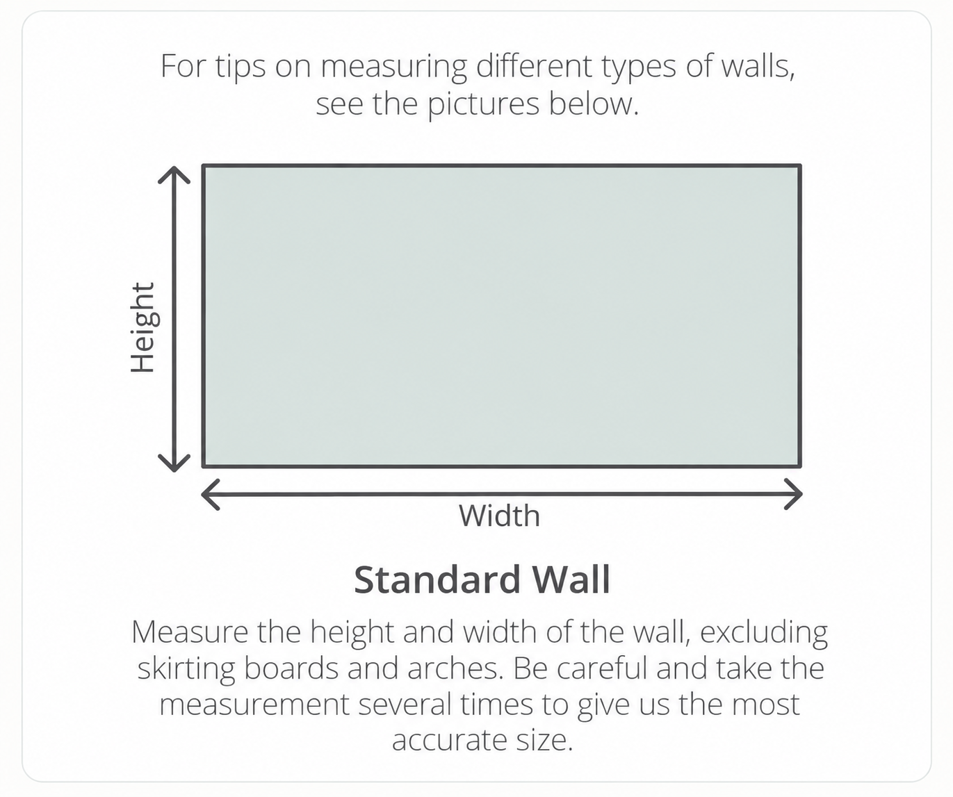 Standard Wall measurement guide